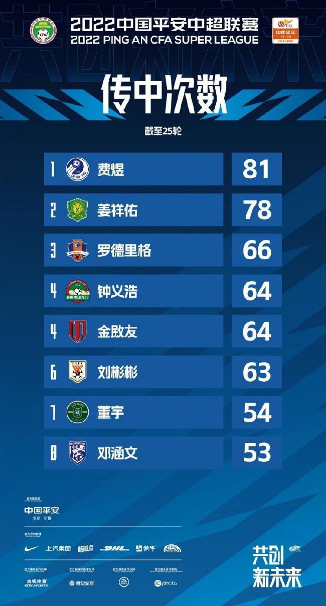 什么？自己的保镖，居然在香格里拉的大厅里，打了陈泽楷的手下？哪个不长眼的东西干的这事？。